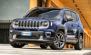 Jeep Renegade FL 1.6 MultiJet 16V (130KM)