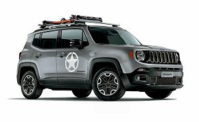 Jeep Renegade 1.6 Multijet 16V (120KM)