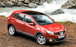 Nissan Qashqai I 1.6 Dci 130Km (R9M) - Dane Techniczne, Opinie, Serwis, Spalanie